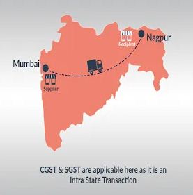 intra state within state goods and services tax gst